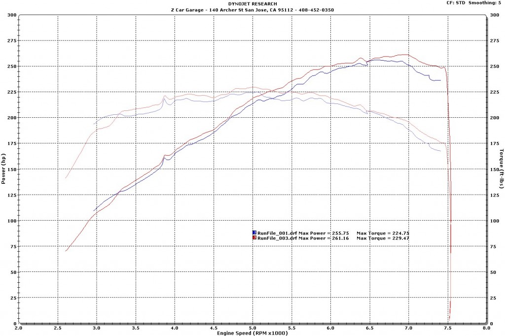 Greg S JWT pops and Exhaust